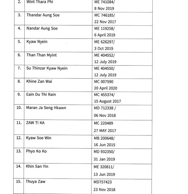 Approved Passenger List for Relief Flight (Sydney-Yangon) Myanmar Embassy, Canberra
