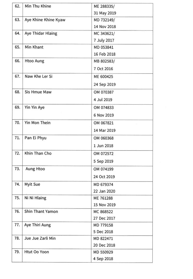 information 12