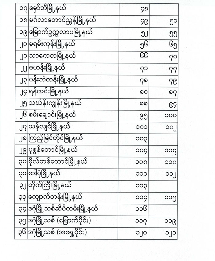 20201005 03