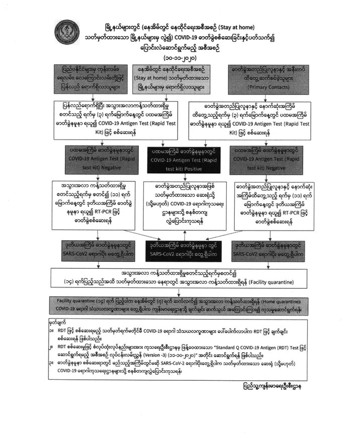 20201119 05