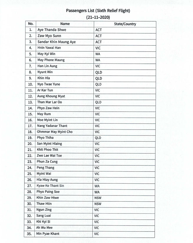 safe flight list 02