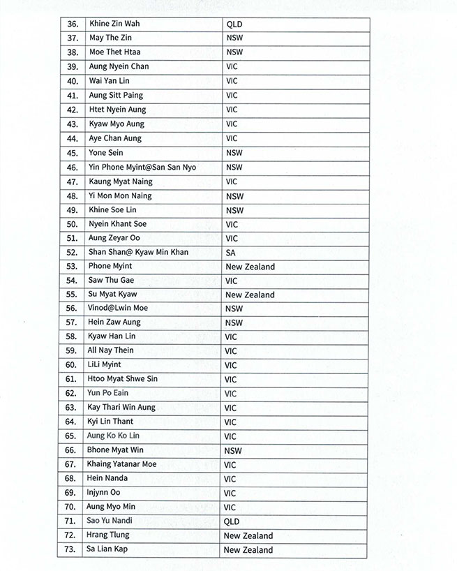 safe flight list 03